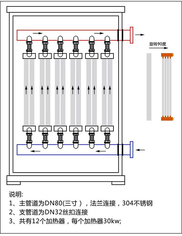 360kw紫铜板式电锅炉